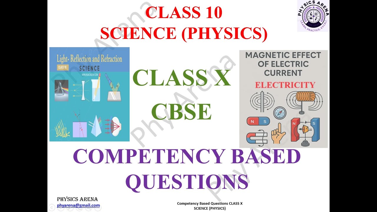 Class X_Competency Based Questions|10.6_The images formed by an ordinary convex lens suffer from a d