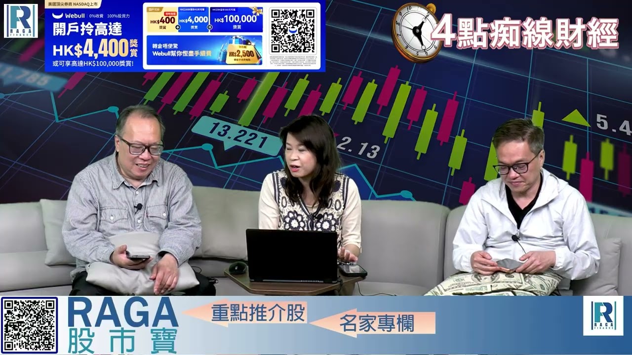 Raga Finance：4點光線財經 20260309 - 第一節：油價急抽勿亂追 / 恒指無技術位睇 / 科網股比指數強？