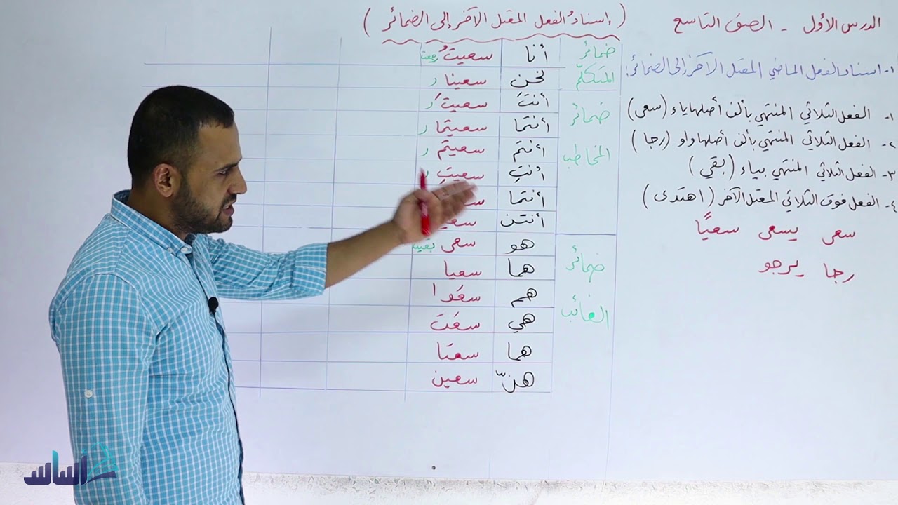اللغة العربية - قواعد  | 9 | الدرس الأول :  إسناد الفعل الماضي المعتل الآخر