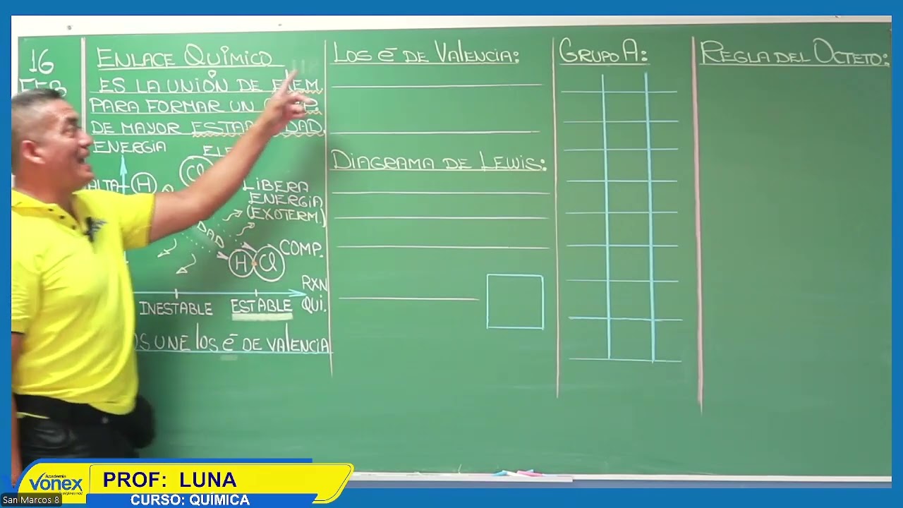 🧪 QUÍMICA | 🔴 ENLACE QUÍMICO I - Semana 07 | Ciclo Anual 2026