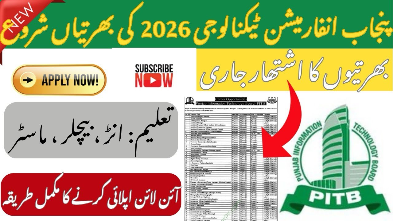 PITB Jobs 2025 | Punjab Information Technology Board Latest Jobs | Apply Step-by-Step Guide