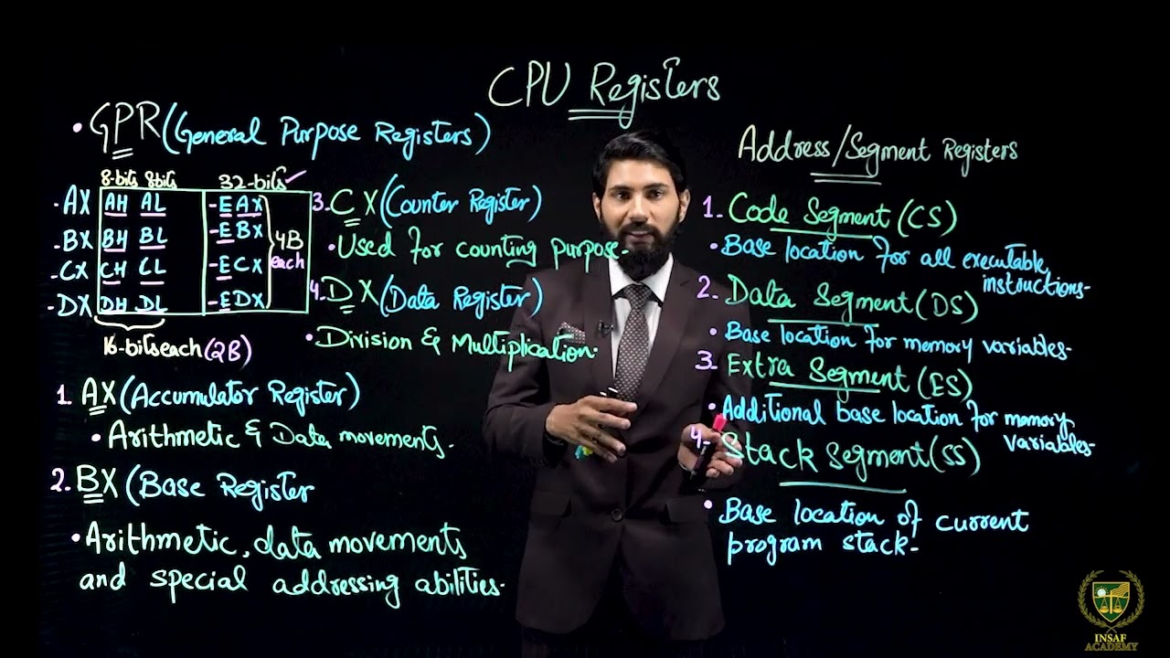 CPU Registers( Part 02 ) | 11TH COMPUTER SCIENCE | CHP 05 | LECTURE NO 5.5