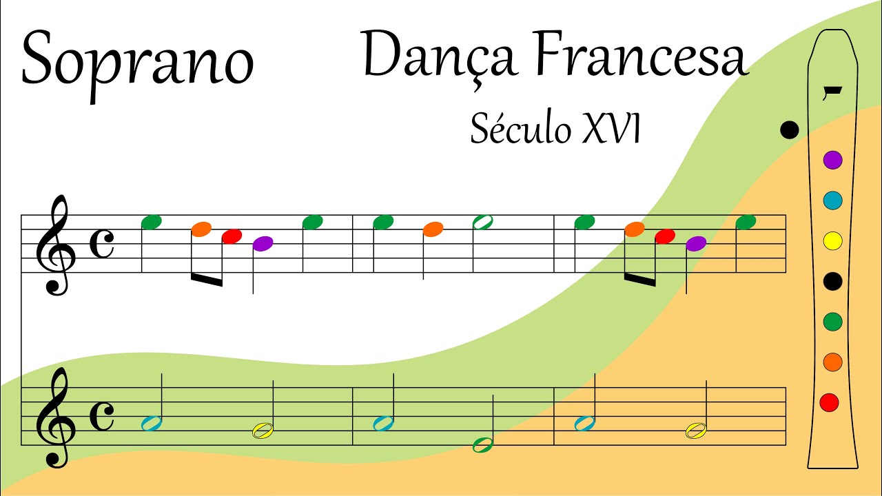 Dança Francesa – Flauta Doce – Partitura Colorida