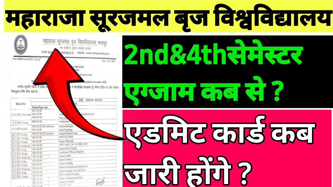 Msbu University Admit card update// Brij University 2nd&4th Semester Admit card 2025