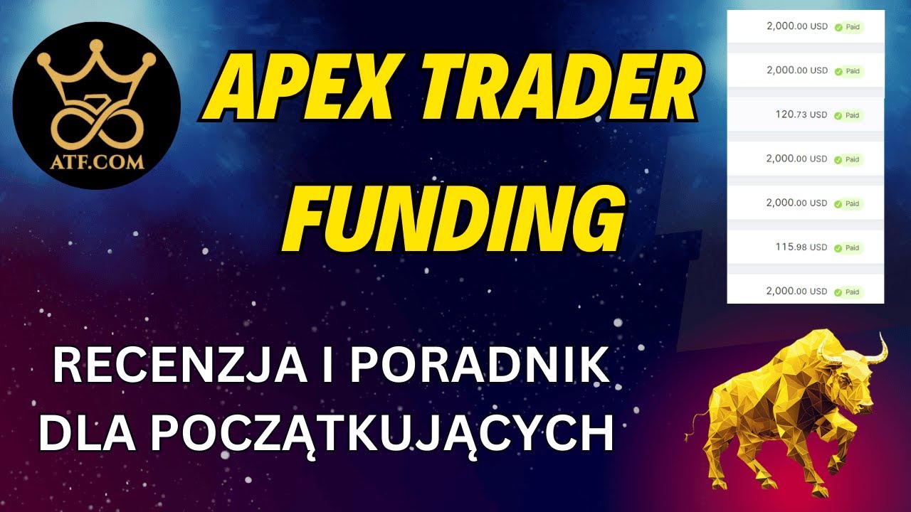 APEX TRADER FUNDING - Recenzja oraz poradnik dla początkujących