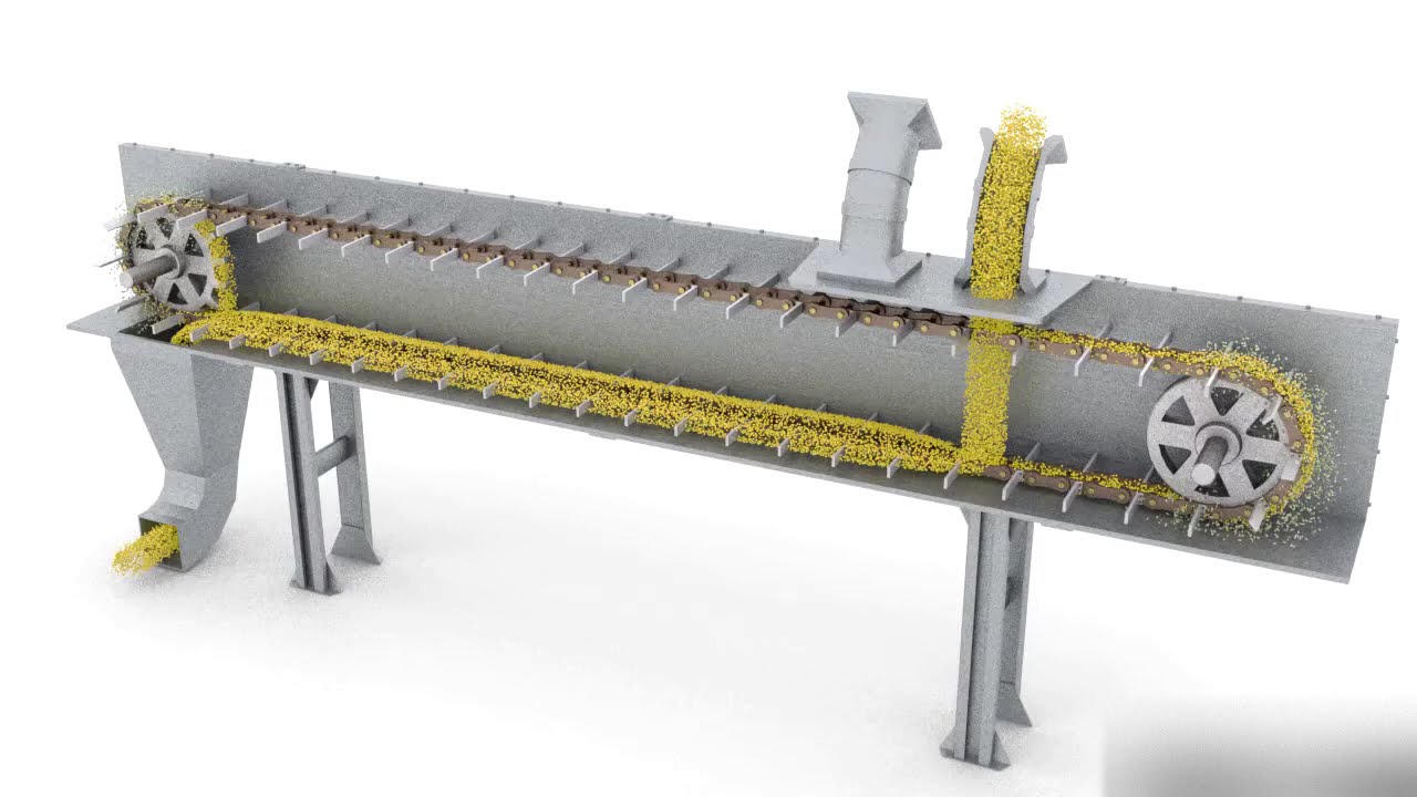 Redler Conveyor (no text)