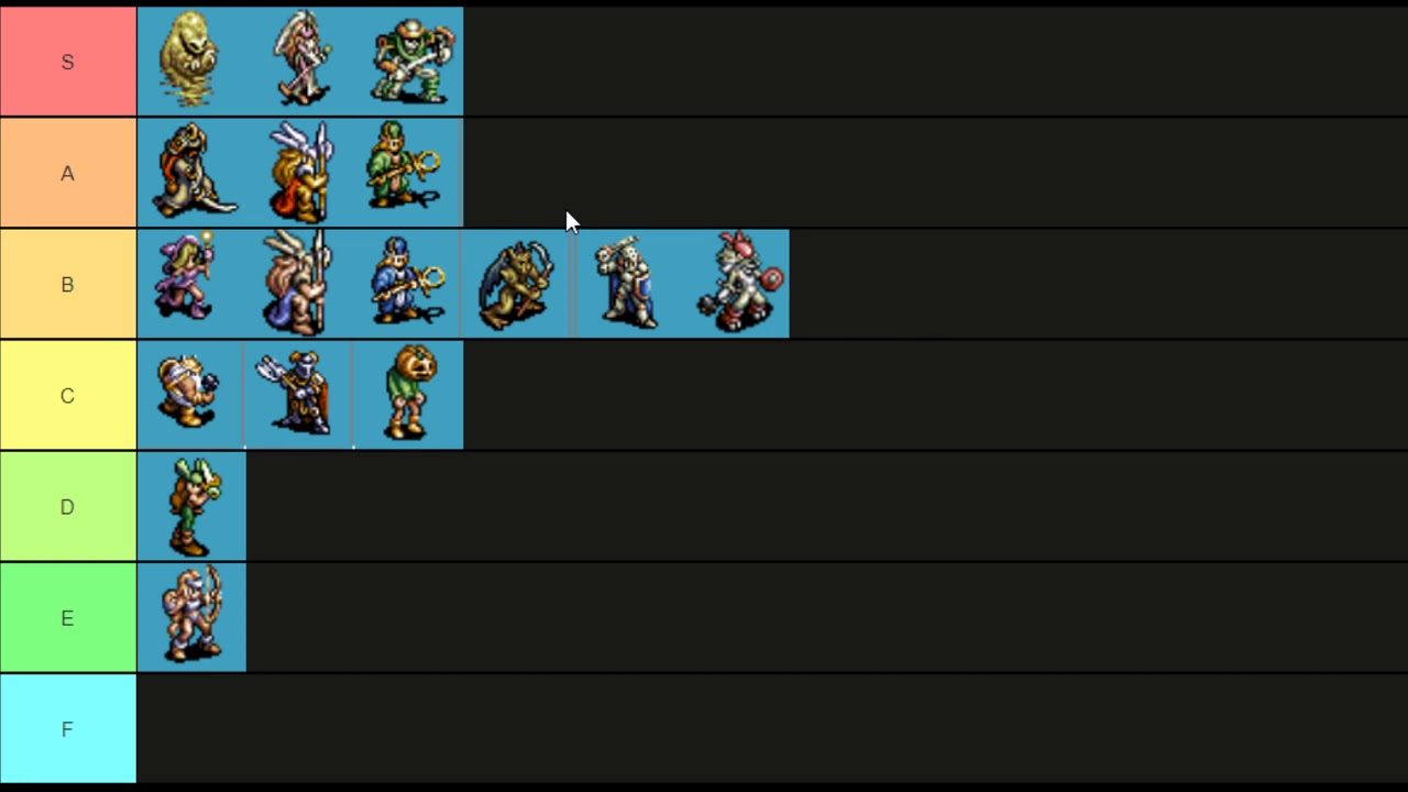 March of the Black Queen Class Tier List