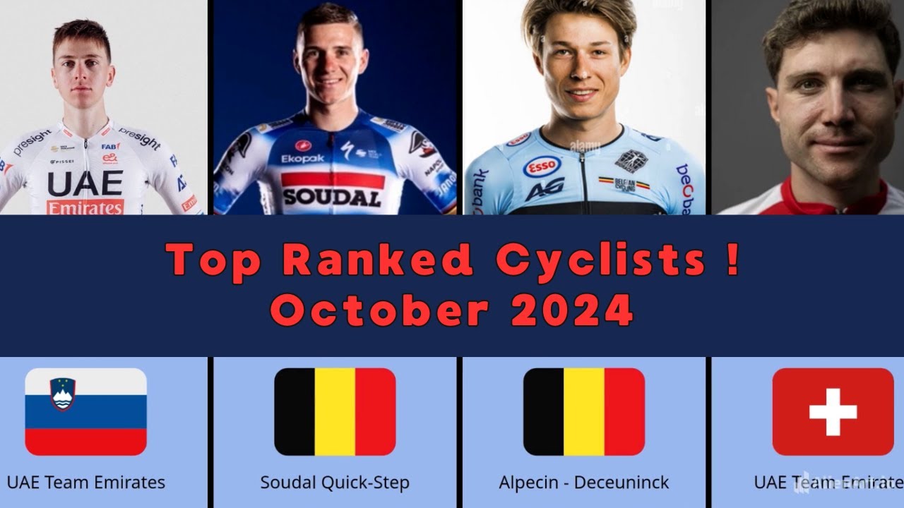 UCI World Ranking | Cycling | October 2024  🚴