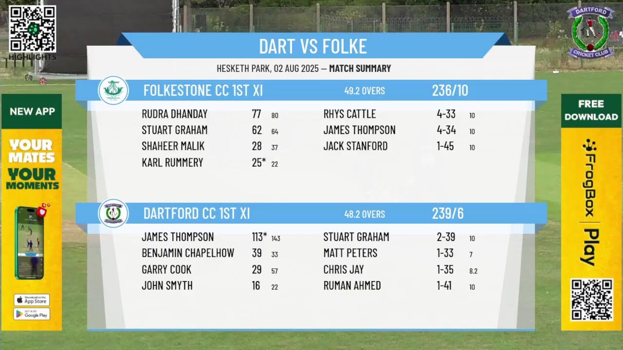 Dartford CC 1st XI v Folkestone CC 1st XI