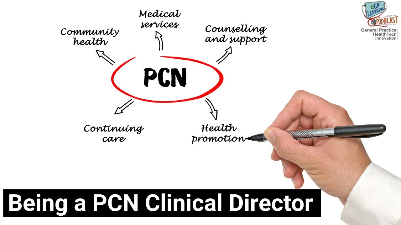 Being a PCN Clinical Director