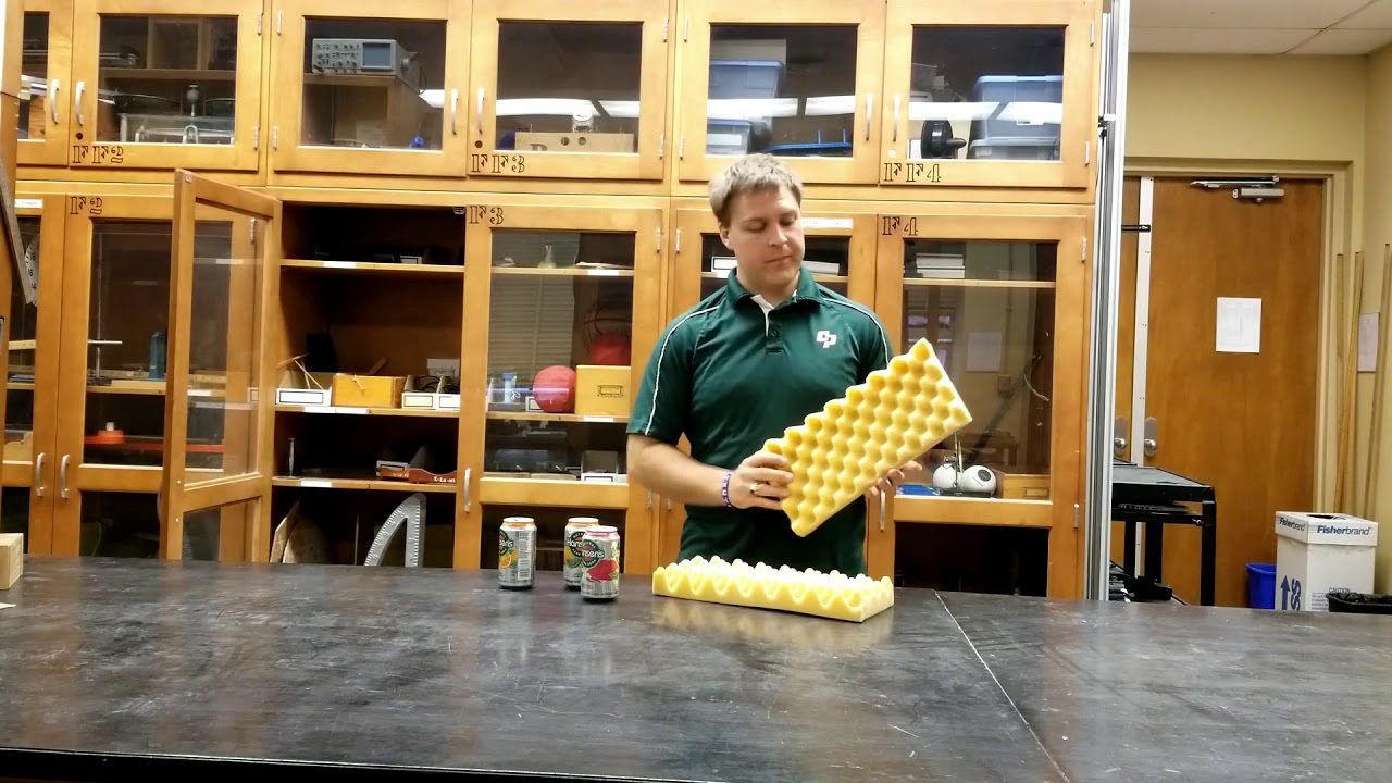 Friction and Lubrication