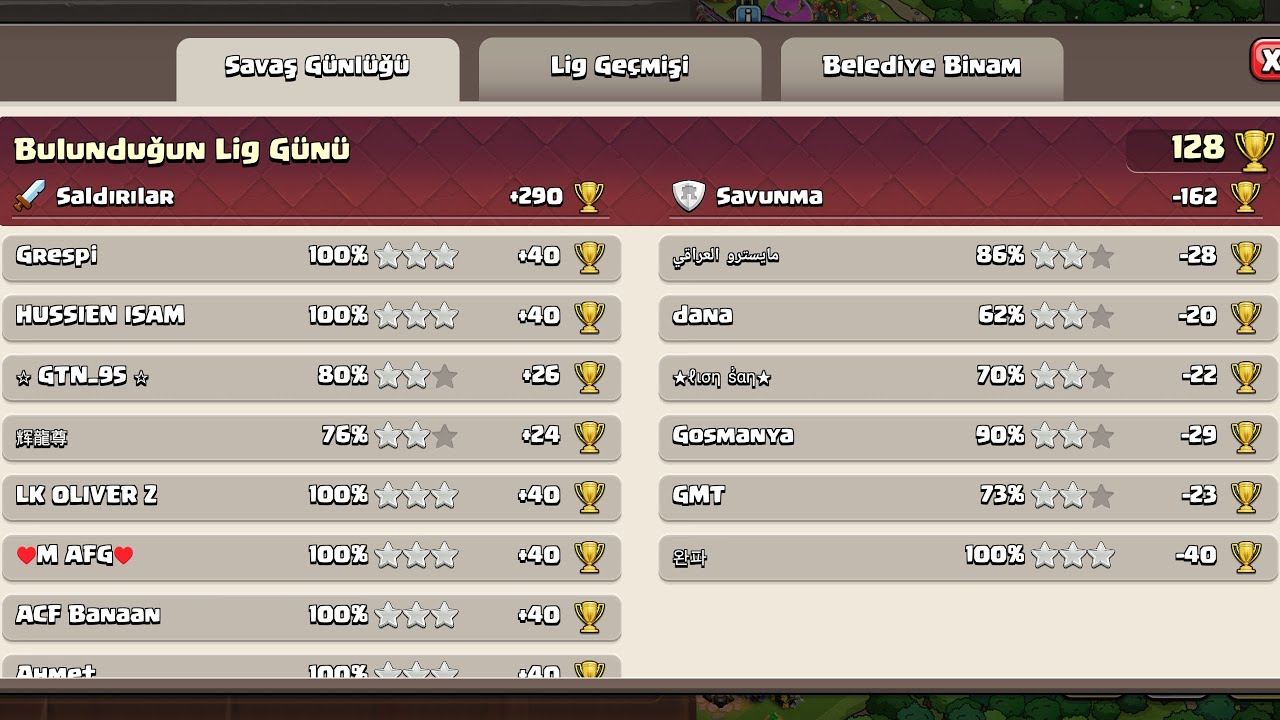 EFSANE LİG KUPA SAVASLARI 3 YILDIZ SALDIRILARI EN GÜÇLÜ ORDU TH18 TOWN HALL CLASH OF CLANS 