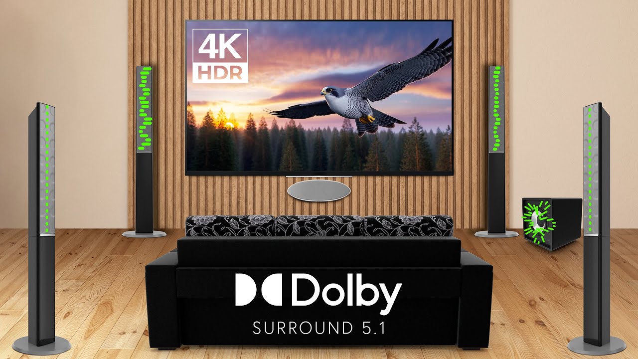 Immersive Surround Sound Demo | Dolby Digital, Dolby Atmos 5.1 Nature Test