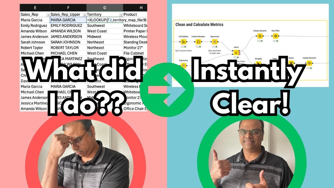 I Can't Remember What I Did in Excel Last Month (KNIME Solves This)