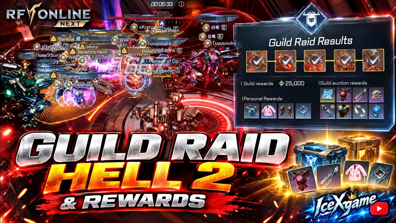 RF Online Next: Рейд гильдии (Hell 2) и награды
