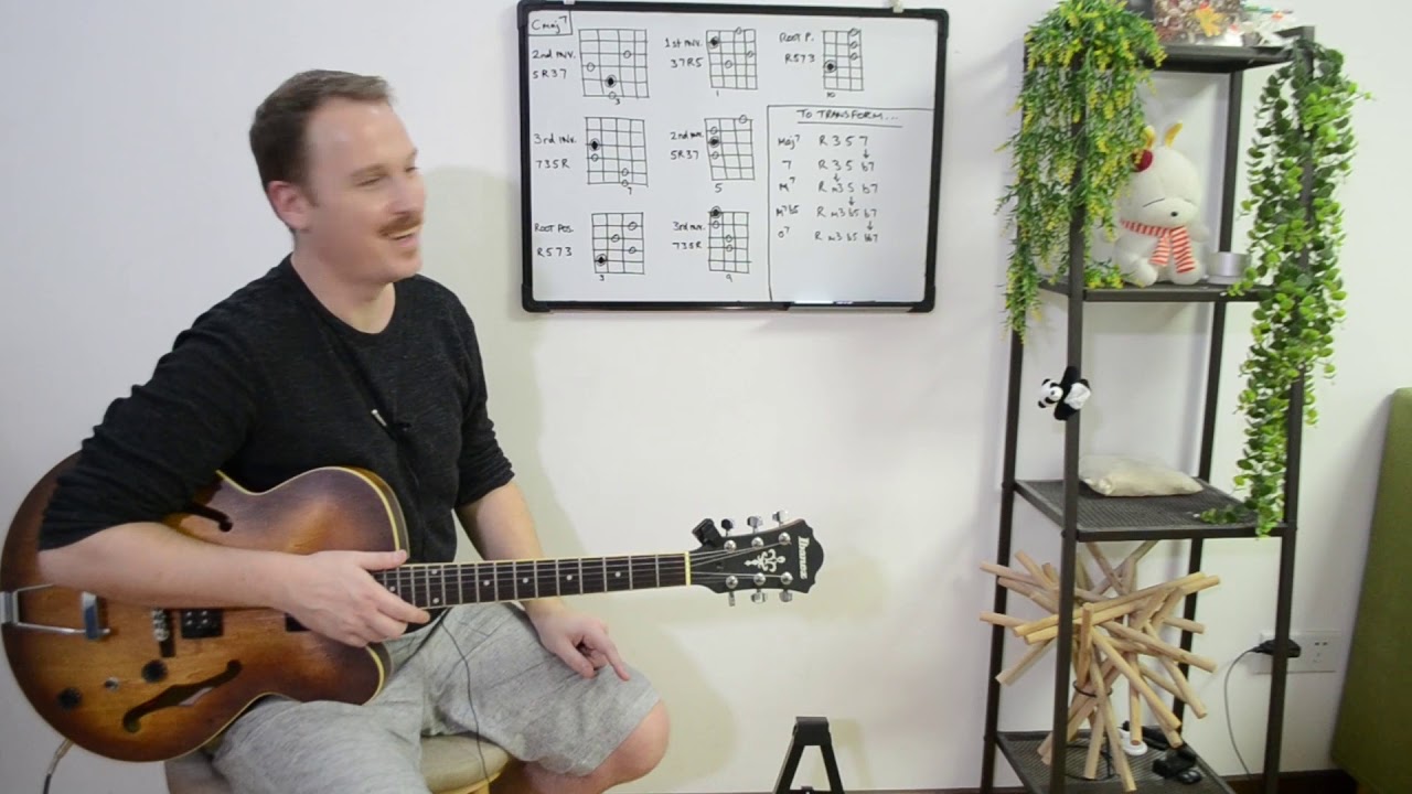 How Many Chords Can You Hear? - Using Inversions