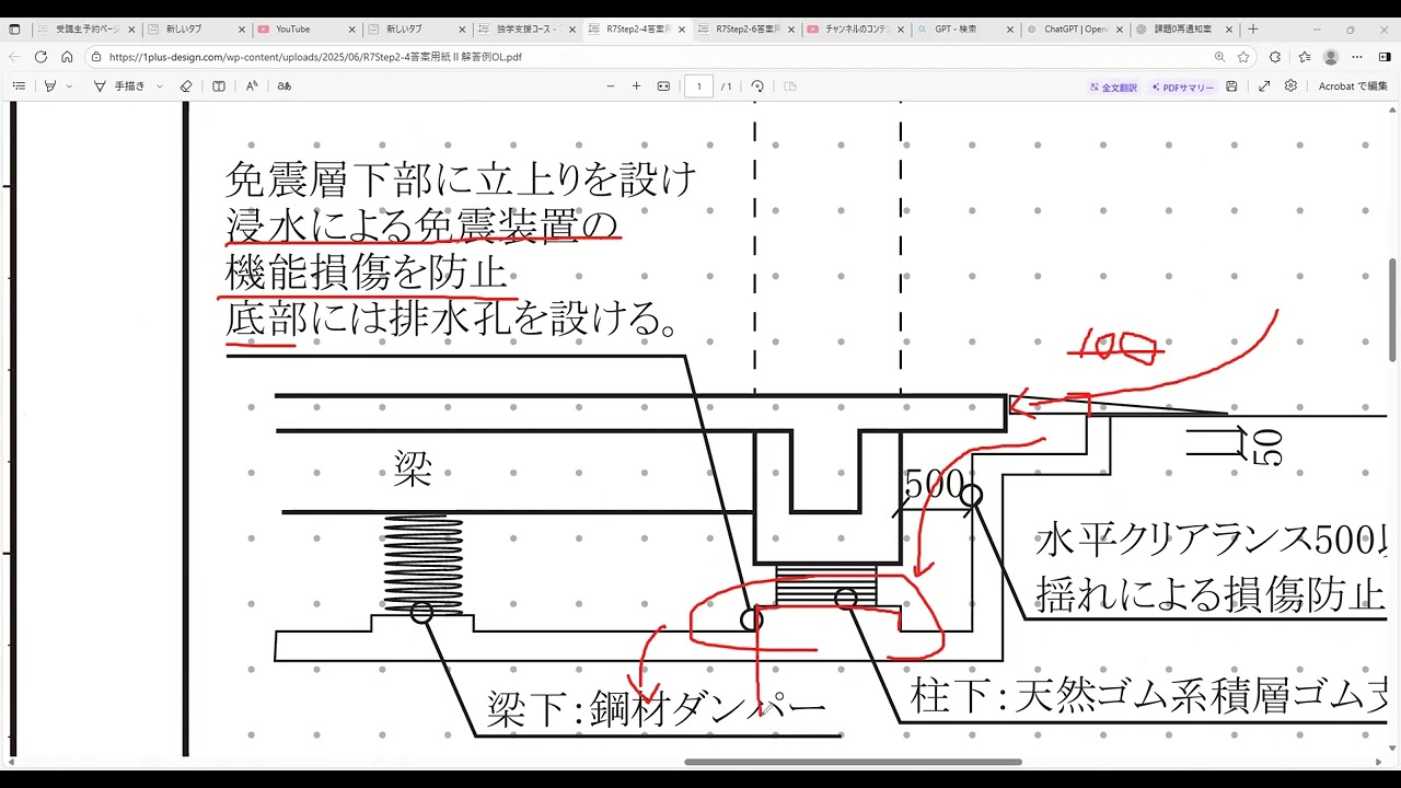 一級建築士設計製図試験「庁舎」L＆S07