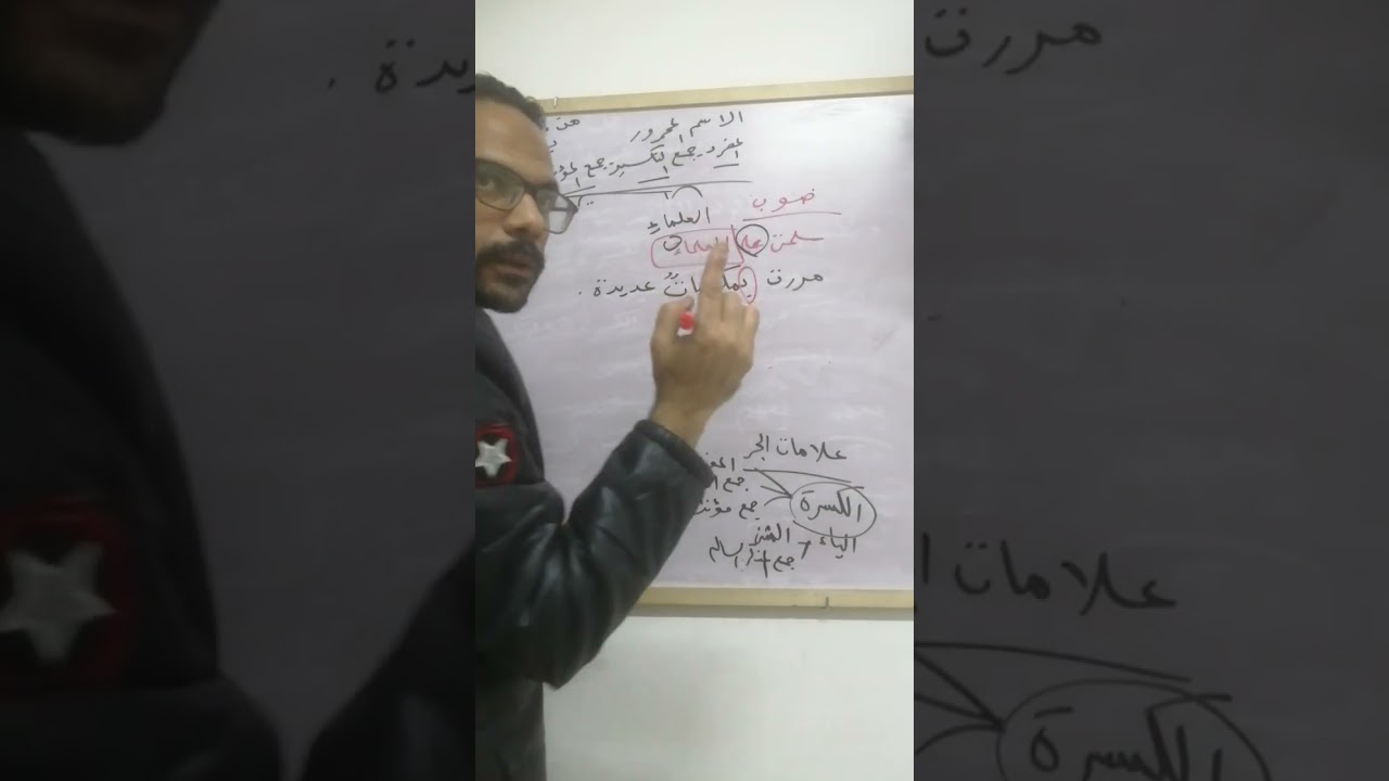 الاسم المجرور (المفرد وجمع المؤنث السالم وجمع التكسير) للصف الخامس الابتدائي للأستاذ /أيمن حواتر 