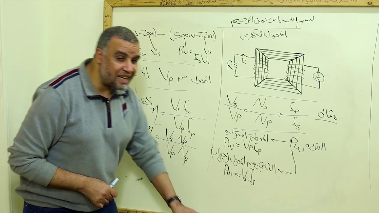مراجعه الحث الجزء الرابع فيزياء