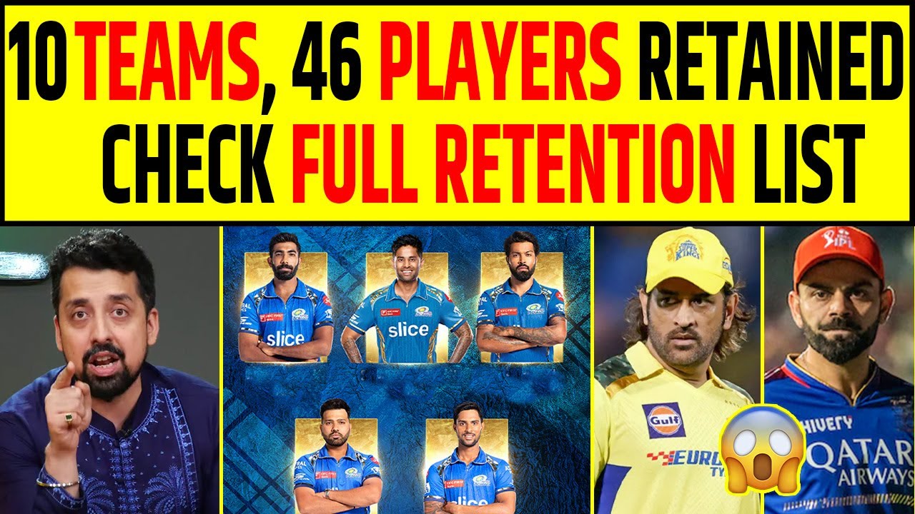 IPL 2025 ALL TEAMS RETENTIONS CONFIRMED, BIG SURPRISES 😱 CHECK FULL LIST