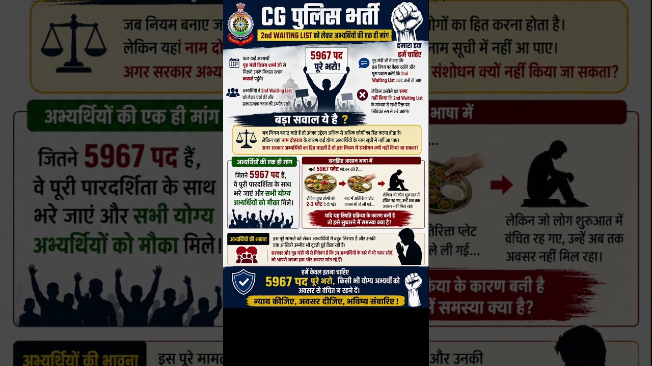 cg police new update | cg police bharti news today | cg police update today#cgpolice #cgpolicebharti
