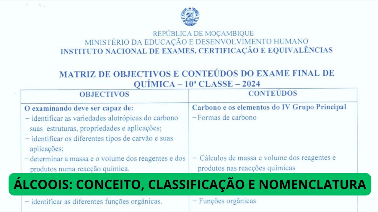 Álcoois: Conceito, Classificação e Nomenclatura IUPAC | MATRIZ DE QUÍMICA 2024 DA 10ª CLASSE