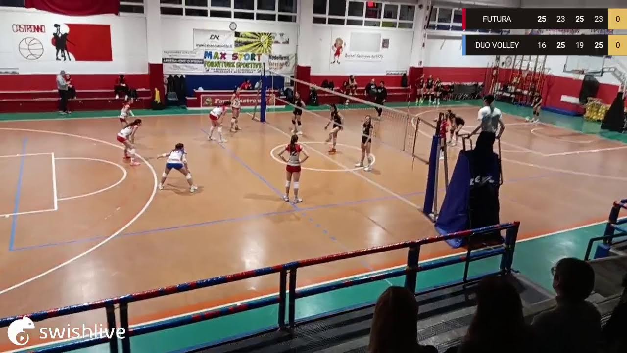 FUTURA VS DUO VOLLEY