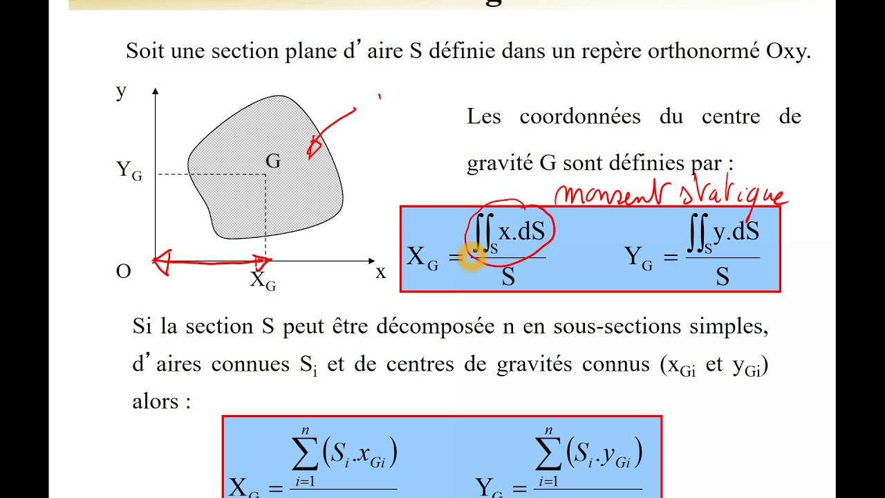 CM1 Moment Statique
