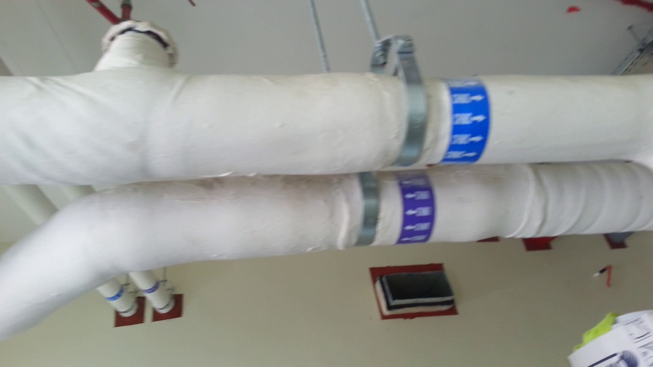 AHU Valve Package