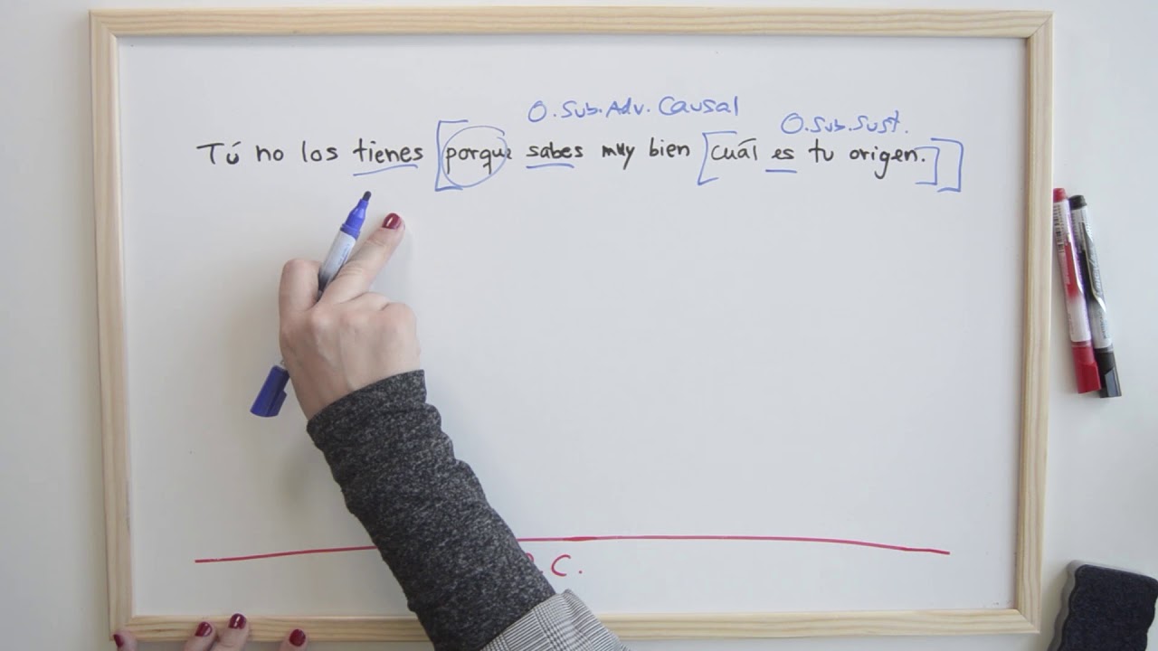 0039 Tú no los tienes porque sabes muy bien cuál es tu origen.