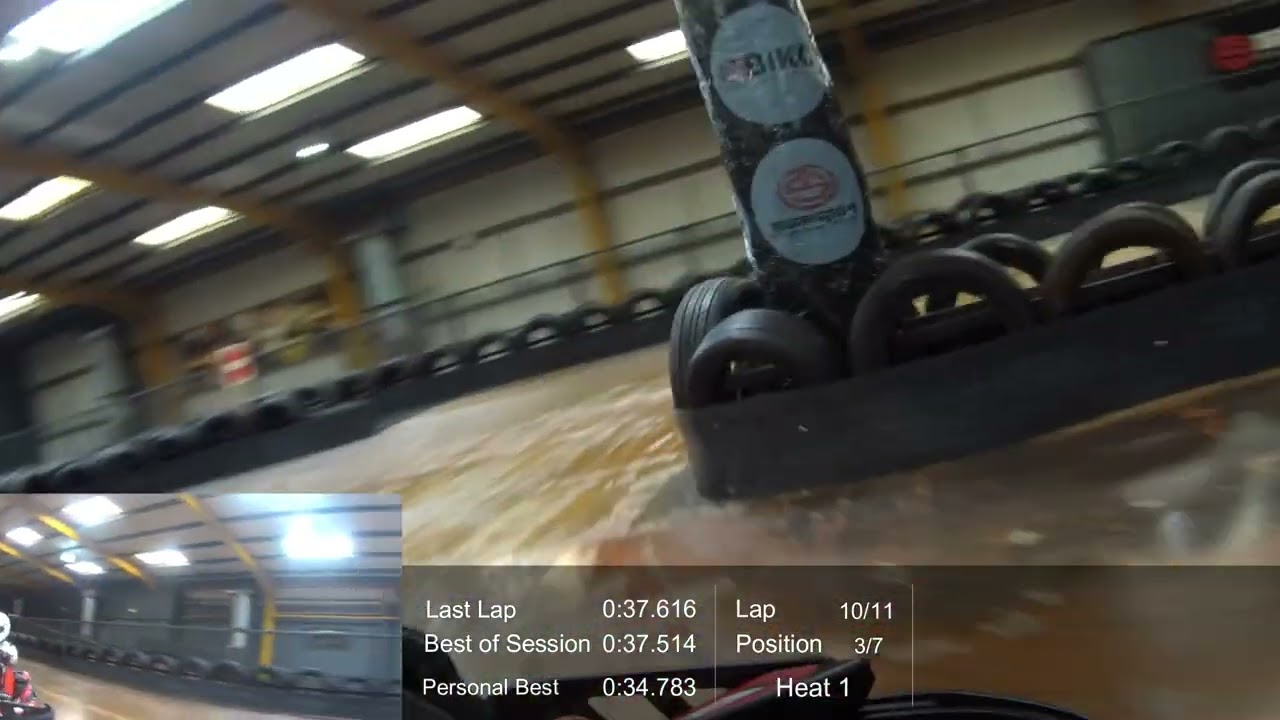 BIKC 2025 - Teamsport Cardiff Heavyweight Regional Final 12/10/2025