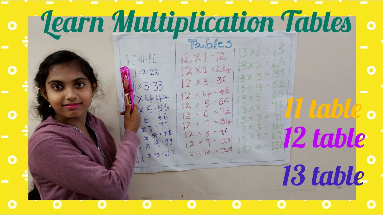 Learn Multiplication Table of 11 ,12&13 Tables | Tables||  maths | Tables for kids | YouTube video