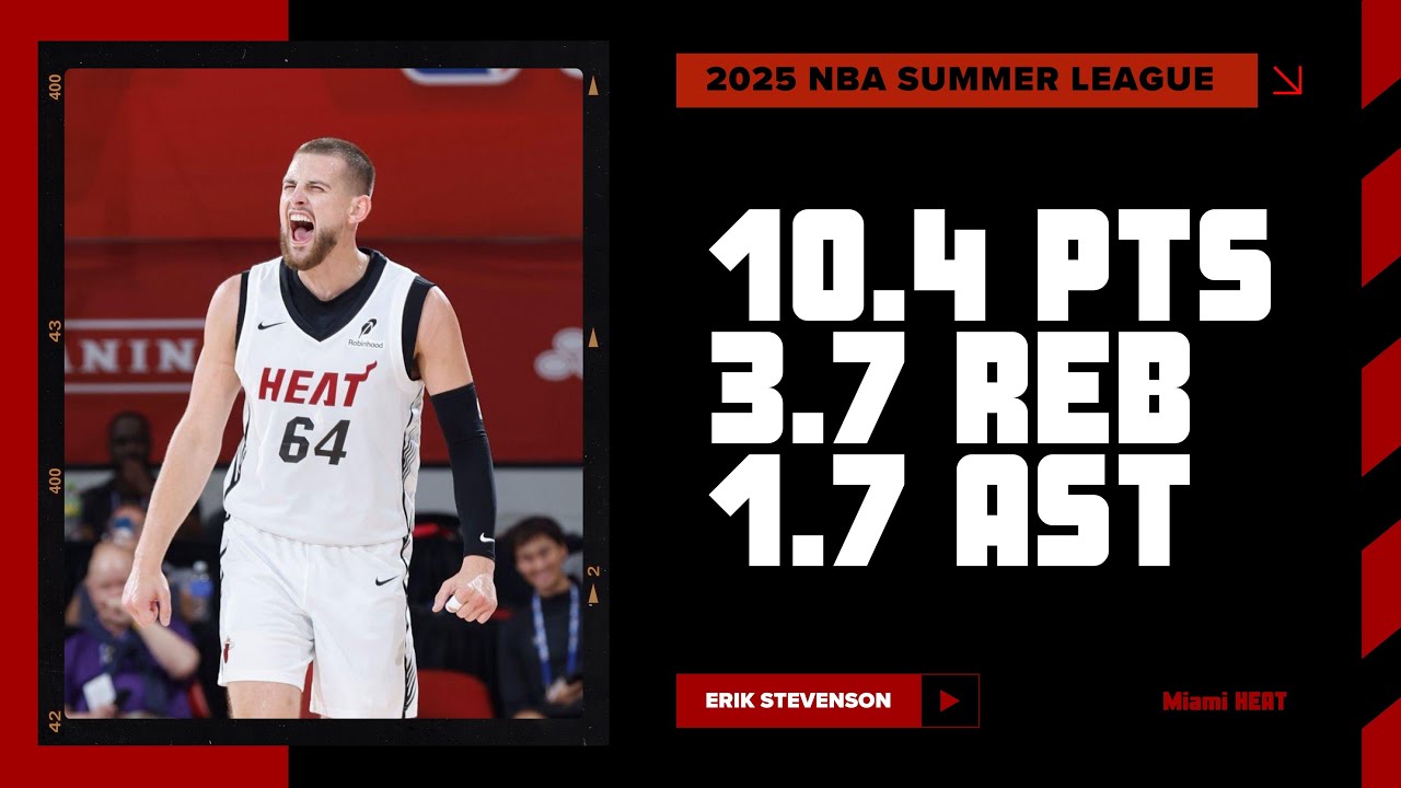 Erik Stevenson Highlights | 2025 NBA Summer League