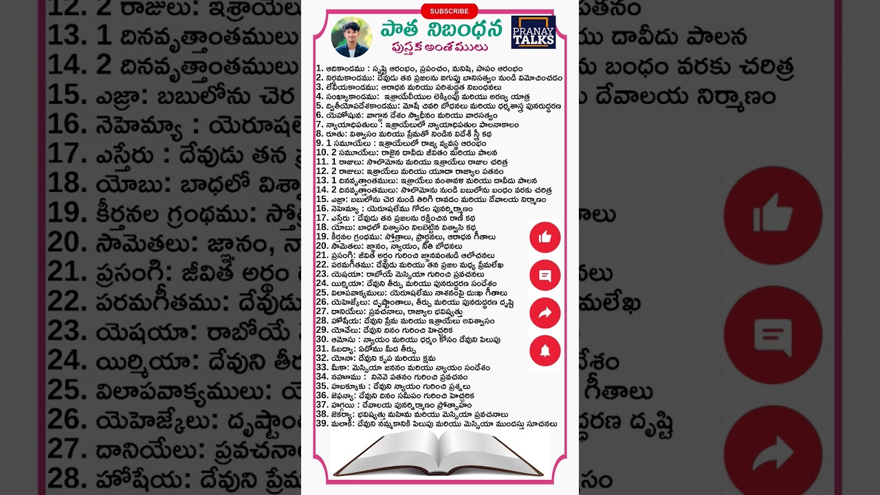బైబిల్ పుస్తక అంశములు | THEMES OF THE OLD TESTAMENT BOOKS | BIBLE STUDY TELUGU #shorts