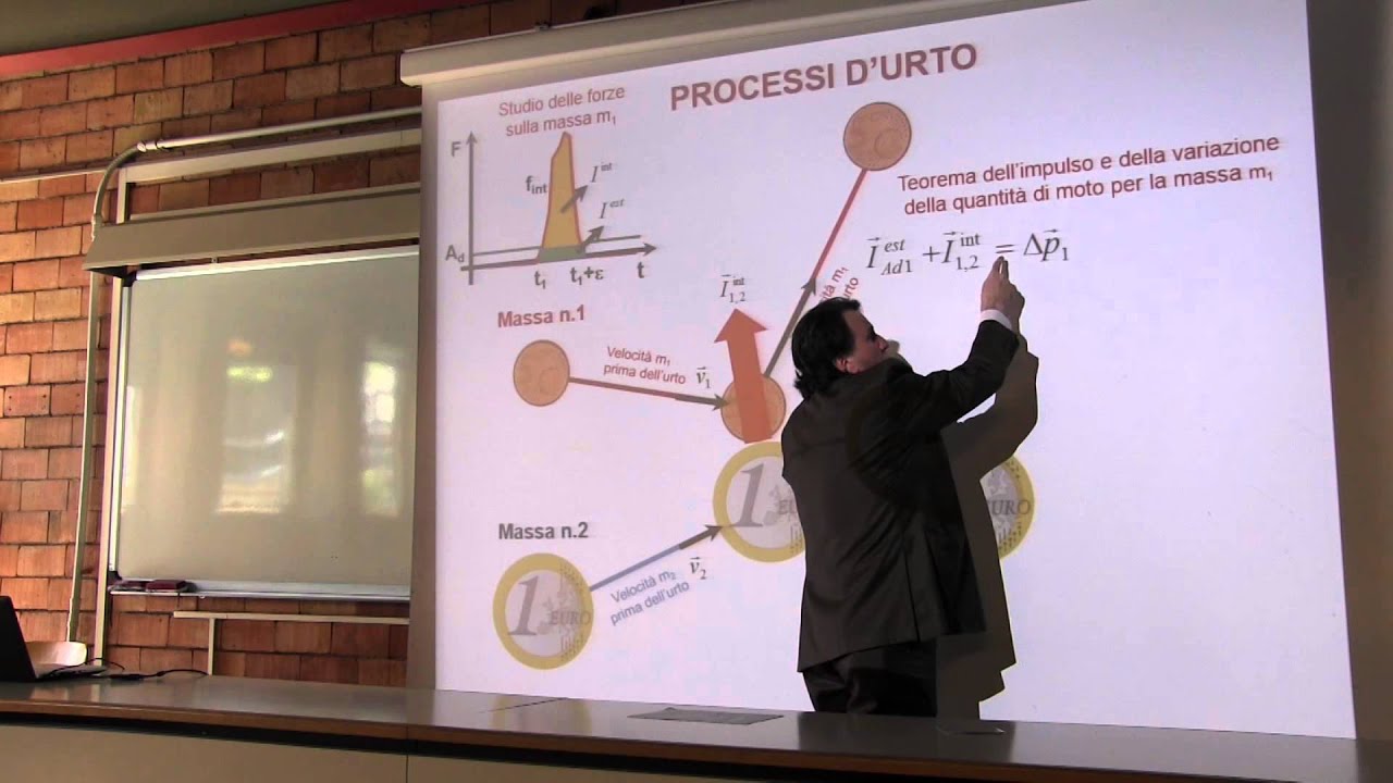Fisica - Prof. Li Voti videoregistrazione 29 (13 Apr 2015)