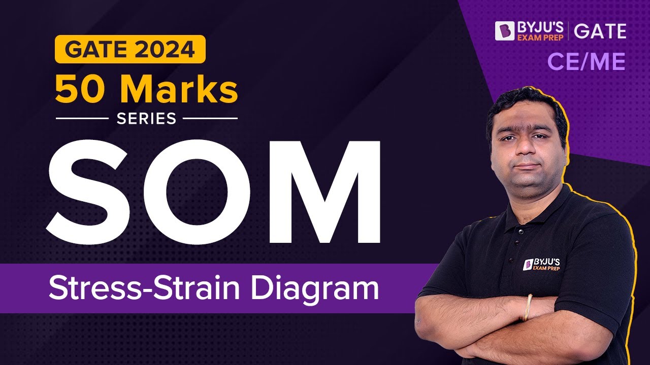 GATE & ESE 2024 | Strength of Material | Stress-Strain Diagram | CE/ME Engineering | BYJU'S GATE