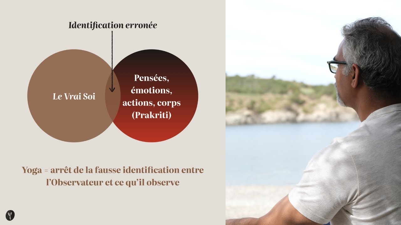 Et si vous n'étiez pas vos pensées ? [Drashtuh | Être Yoga | Philosophie]