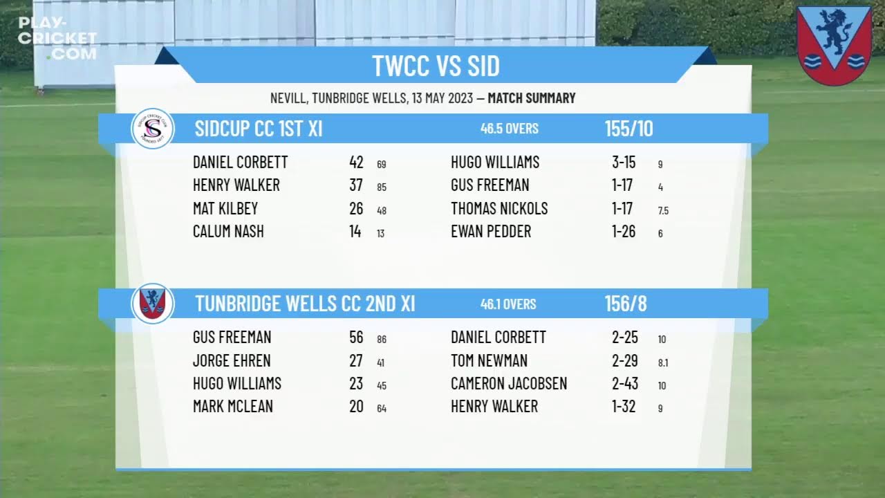 Kent CL - Division 2 - Tunbridge Wells CC 2nd XI v Sidcup CC 1st XI