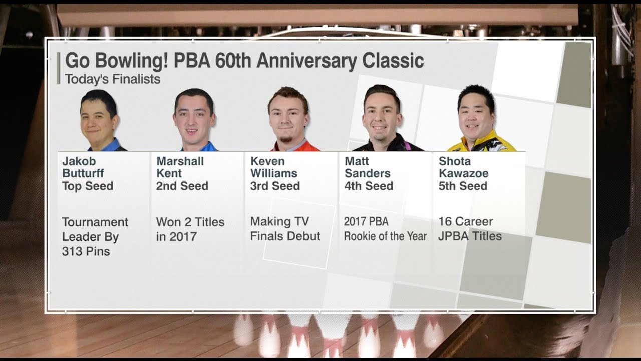 2018 Go Bowling! PBA 60th Anniversary Classic Stepladder Finals