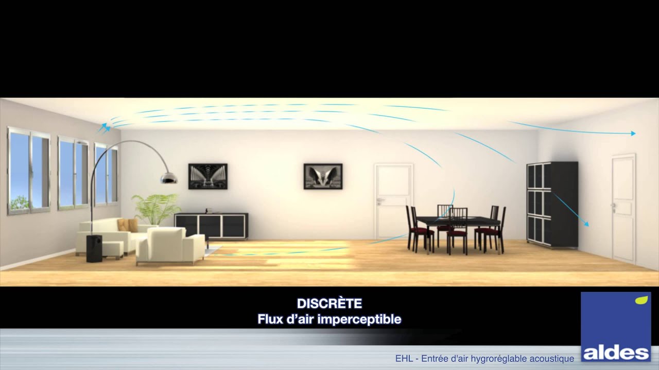 Entr&eacute;e d'air EHL