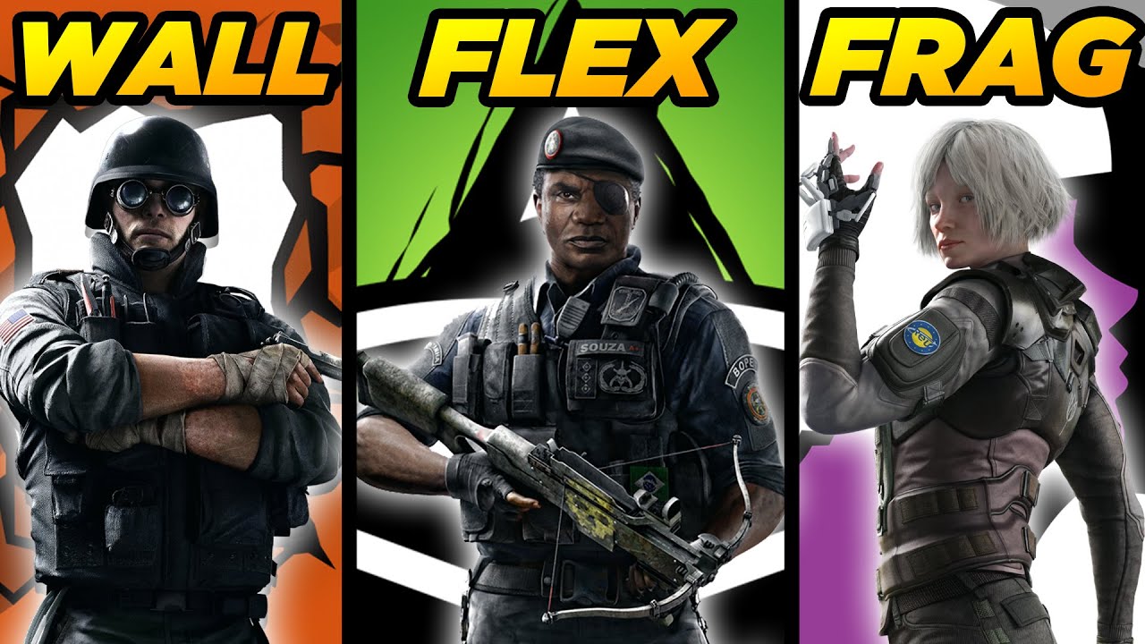 All *ROLES* in Rainbow Six Siege Explained | Operation Solar Raid