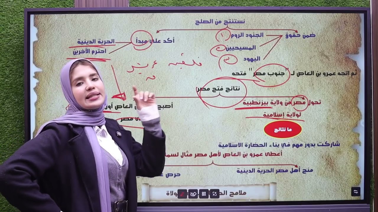أحوال مصر بعد الفتح الإسلامي الدرس الاول الوحدة الثانية الصف الثانى الاعدادى دراسات اجتماعية ترم تان
