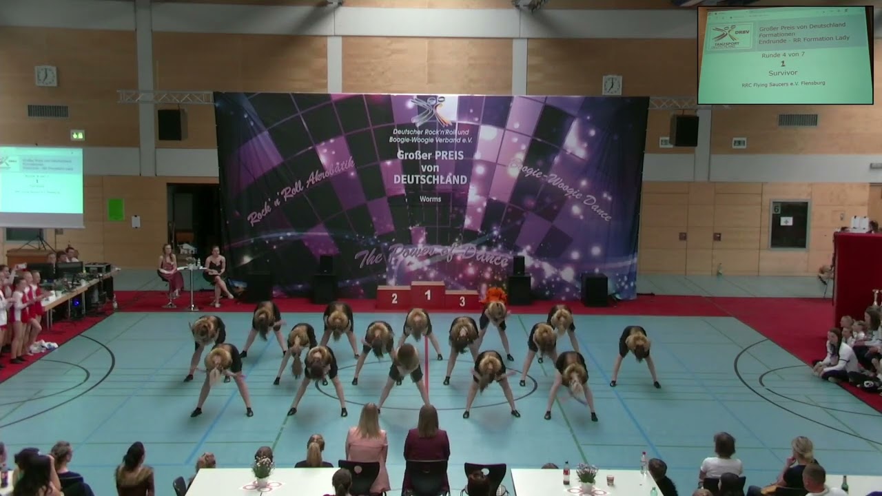 Survivor, Lady-Formation 3.Platz