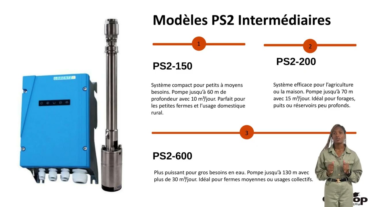 chapitre 1 :Pompes Solaires Lorentz PS2 : Innovation pour l’Eau Autonome