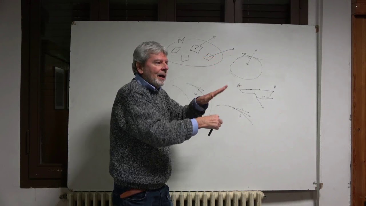 Geometria di RIEMANN - Connessione Affine 7àp. Dott. Arrigo Amadori