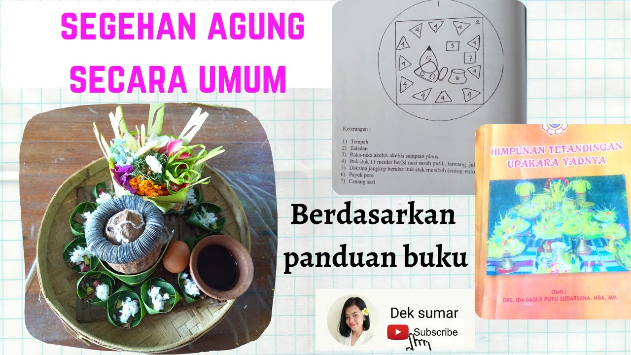 Segehan agung secara umum berdasarkan panduan di buku ( belinya di sini lihat di kolom deskripsi )⬇