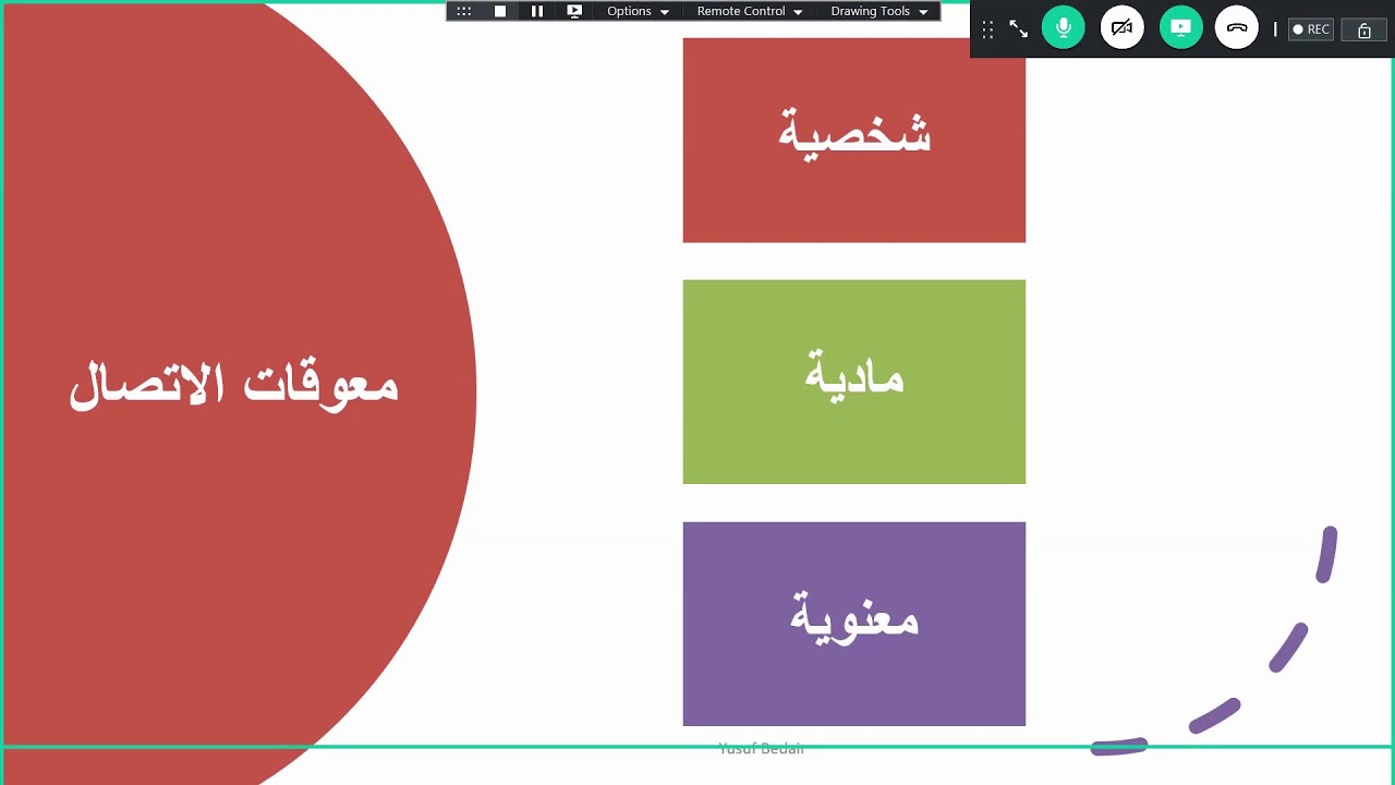 أهداف ومعوقات الاتصال الفعال | دورة السكرتارية والإدارة المكتبية | د. يوسف بدير
