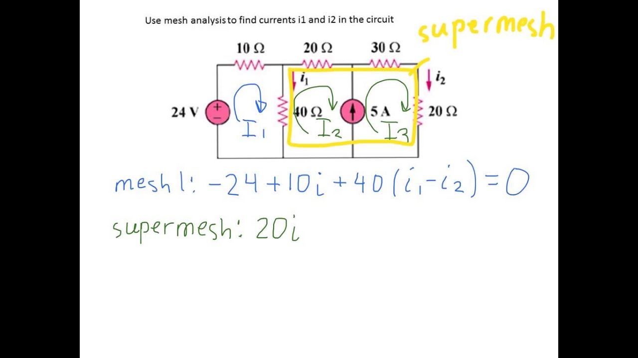 Mesh analysis with supermesh. Solution