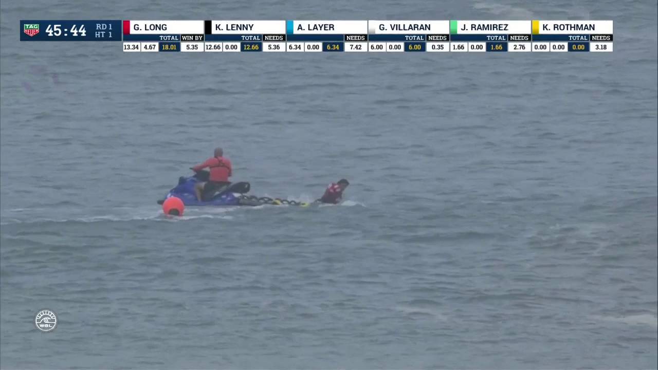 Puerto Escondido Challenge Round One, Heat 1