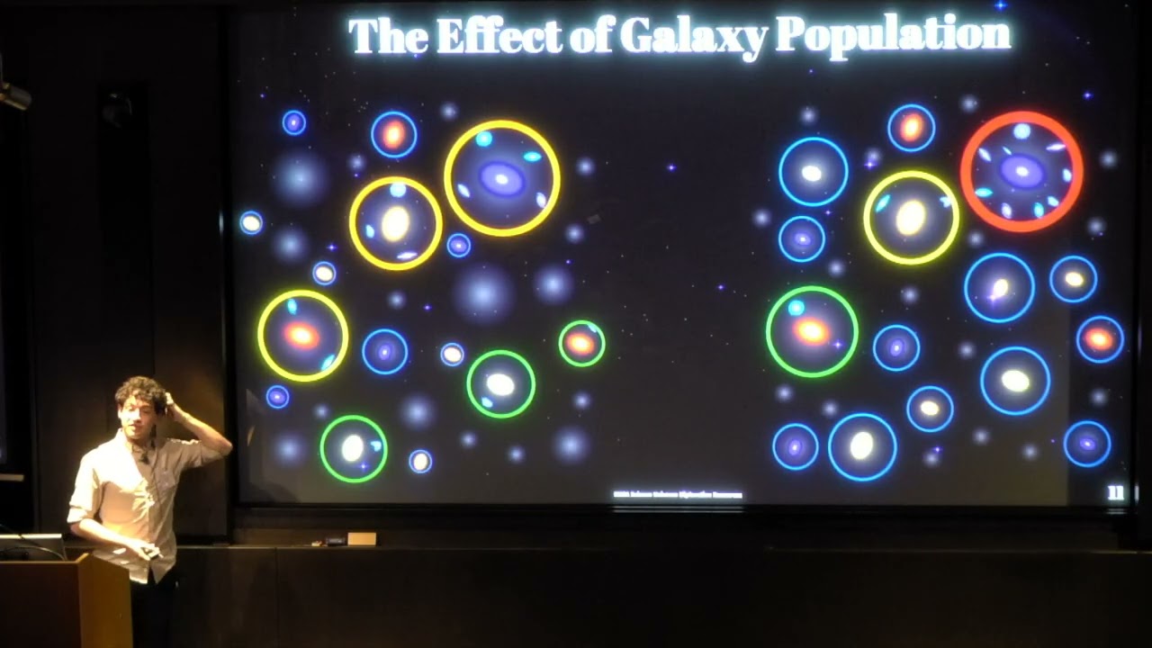 Chad Popik: Constraining Galaxy Models using SZ Cross-Correlation Measurements (January 14, 2026)
